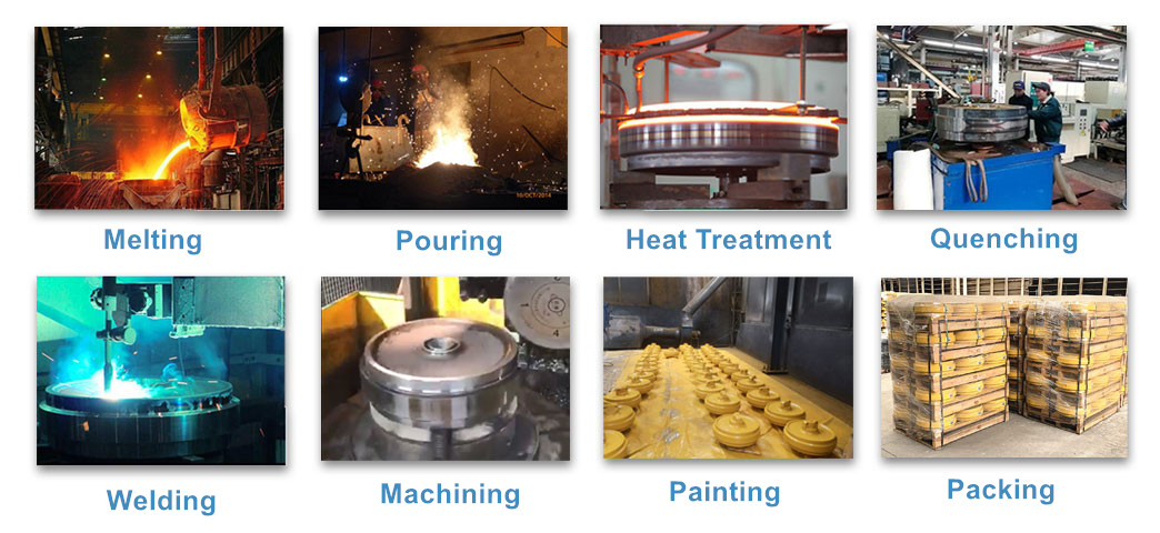Hyosung Idler Manufacturing Processes