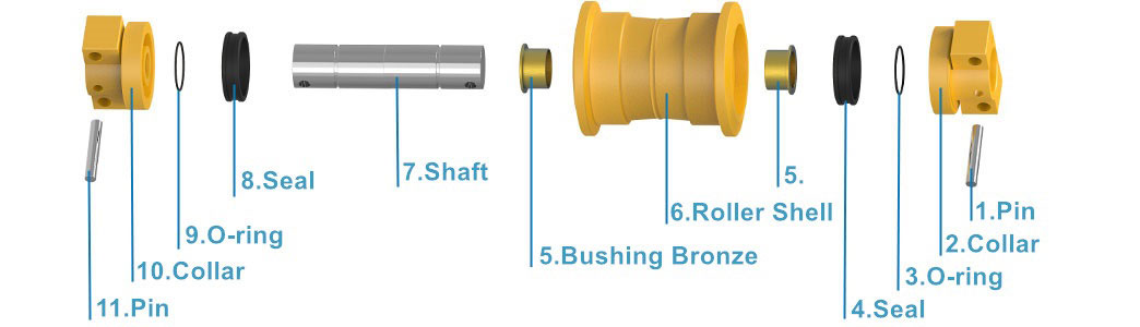 D155 Track Roller Structure